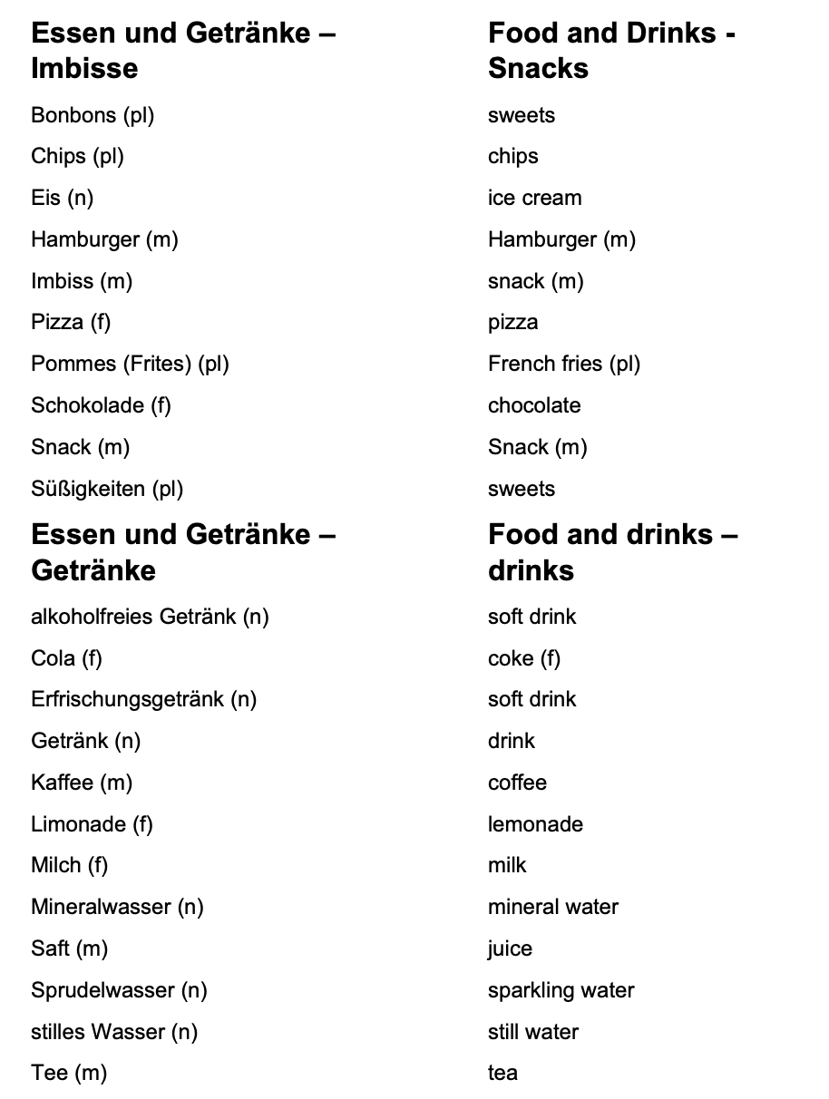 German_Vocabulary with more phrases